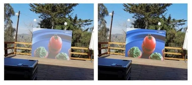Brightness And Contrast For Daytime Visibility Brightness And Contrast For Daytime Visibility