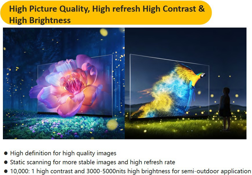 03 holograhic full transparent led screen 03 holograhic full transparent led screen